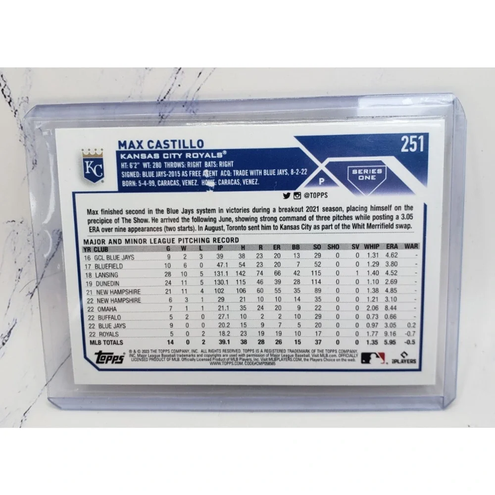 Max Castillo 2023 Topps Series 1 Rookie Card #251 Royals - Picture 2 of 4